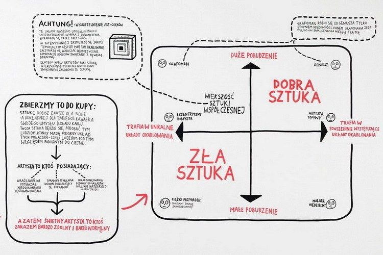 BWA zaprasza na wystawę twórczości Tymka Borowskiego