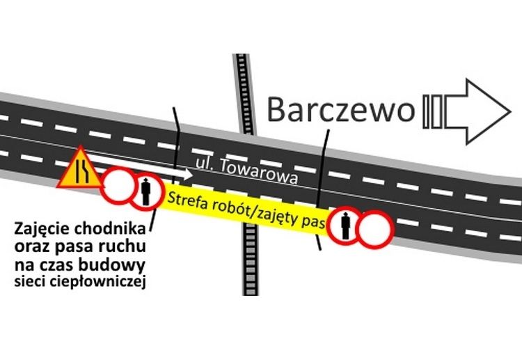 Zmiany na Towarowej